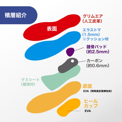 アシトレマジックカーボン スポーツ