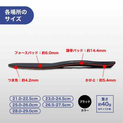アシトレマジックカーボン スポーツ
