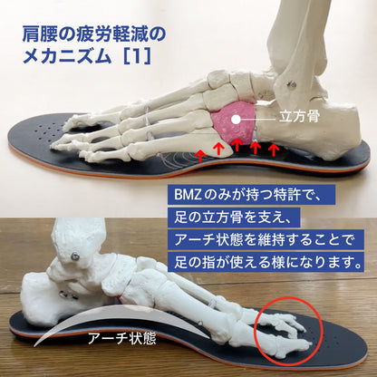 アシトレマジックライト フィット